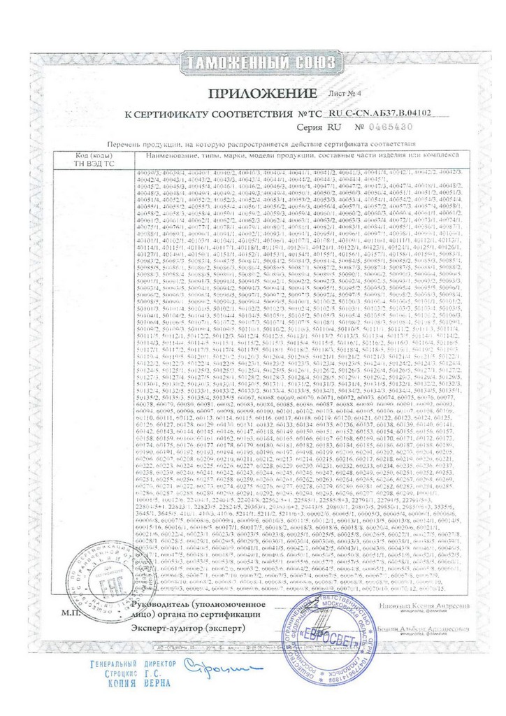 Сертификаты EUROSVET