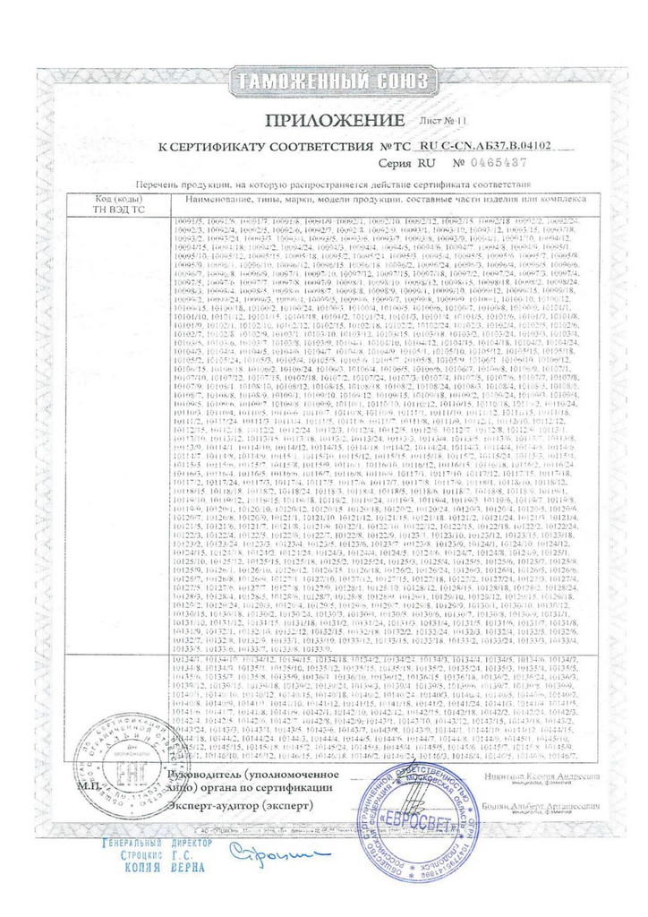 Сертификаты EUROSVET