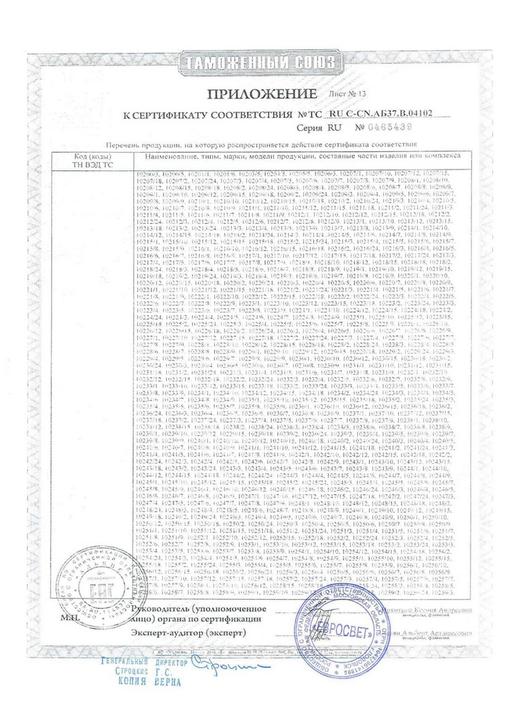 Сертификаты EUROSVET