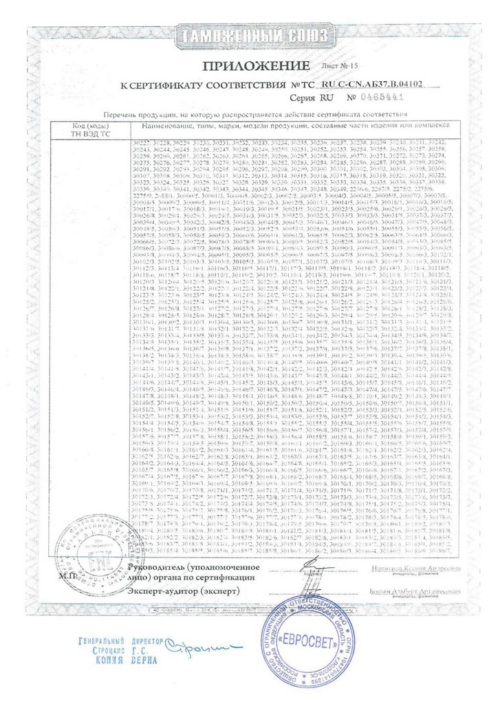 Сертификаты EUROSVET