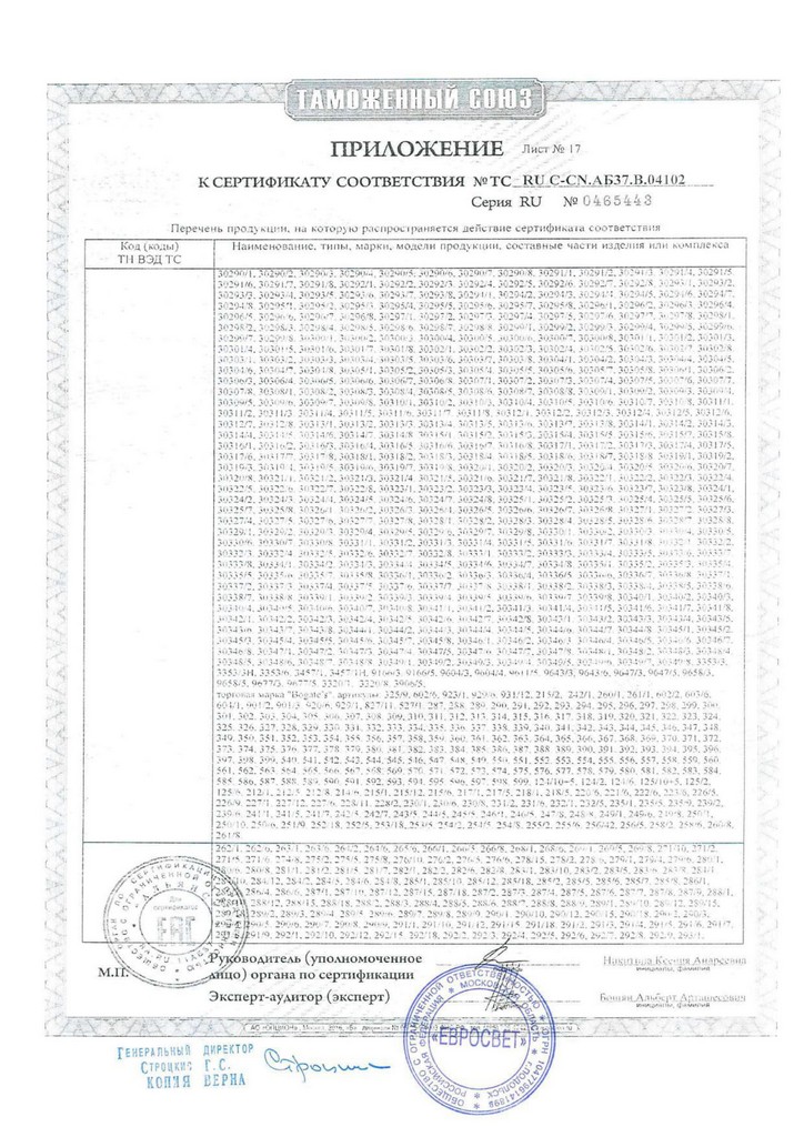 Сертификаты EUROSVET