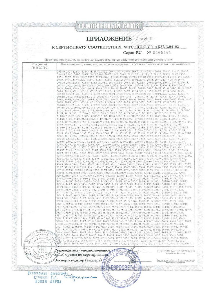Сертификаты EUROSVET