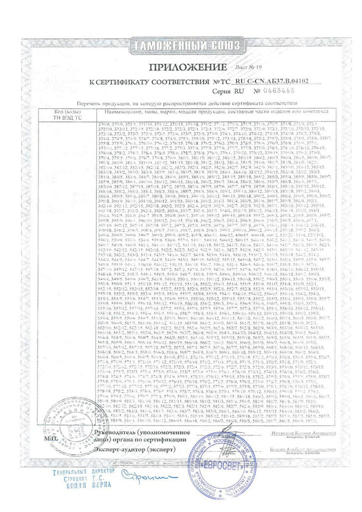 Сертификаты EUROSVET