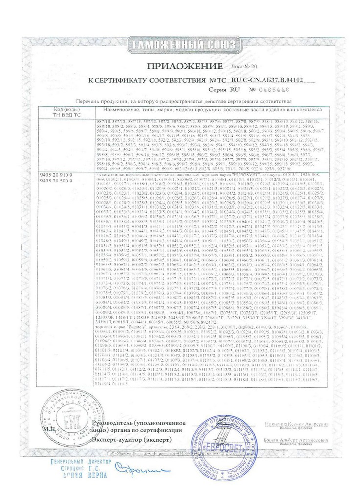 Сертификаты EUROSVET